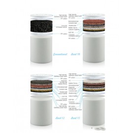 MW-HL25除鉛沐浴過濾器