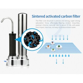 MW-Y8 直飲鹼性陶瓷雙濾芯過濾器(送兩set共4支濾芯)