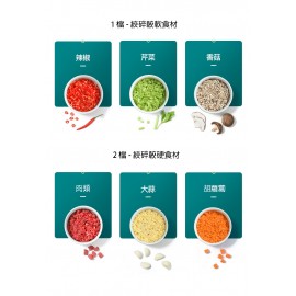 張小泉-食品加工器 (碎肉機）