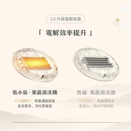 張小泉-銅雀台果蔬清洗機 (米色)