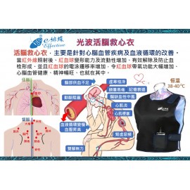 活腦救心衣