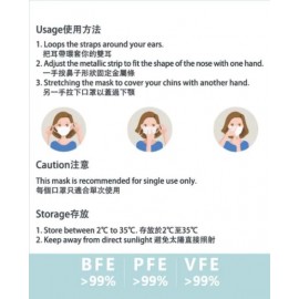 三層外科口罩 一盒50個 非獨立包裝 (白色)