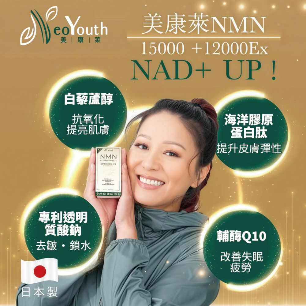 日本NeoYouth美康萊NMN 15000+12000Ex 五重逆齡配方 1盒裝(60粒)(NMN+白藜蘆醇+專利透明質酸+海洋膠原蛋白肽+Q10輔酶) 日本原料及100%純度