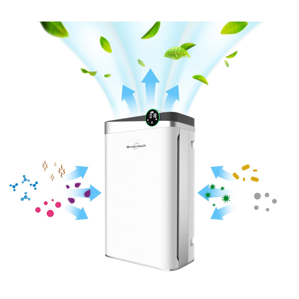 Smartech "Smart Sense" 智能 Wifi UV HEPA 空氣淨化機 (SP-1978) Smartech "Smart Sense" 智能 Wifi UV HEPA 空氣淨化機 (SP-1978)