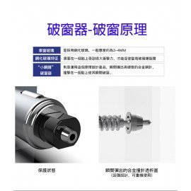 MasterTool-3合一車用電器負離子淨化器, 空氣淨化器+雙USB QC 3.0車充+應急破窗錘、除臭劑和汽車空氣清新器, 安全錘