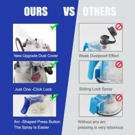 MasterTool-有蓋保凍噴霧安全鎖水樽壺, 590ml運動降温透心涼運動水壺 -20oz