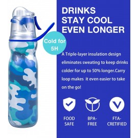 MasterTool-有蓋保凍噴霧安全鎖水樽壺, 590ml運動降温透心涼運動水壺 -20oz