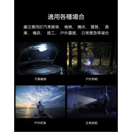 MasterTool-Creavier 強光遠射程 Type C快充 USB充電強光手電筒 黑鏡款檢測手電筒 1200流明