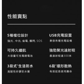 MasterTool-Creavier 強光遠射程 Type C快充 USB充電強光手電筒 黑鏡款檢測手電筒 1200流明