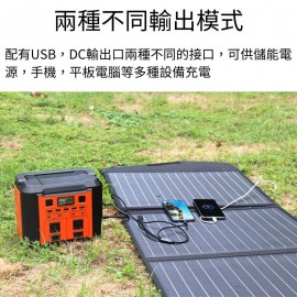 MasterTool-CREAVIER  60W折疊多功能太陽能板，USB輸出快充光伏板儲能電源