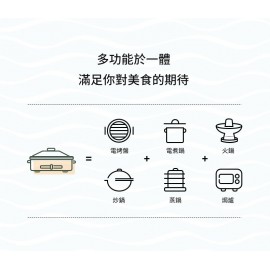 Kusa - 日本多功能烤盤｜燒烤爐｜無火煮食 ｜火鍋｜一體鍋｜電熱鍋｜六大配件 四大烤盤(淺藍) KS-MFP100