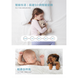 Power Living - 3in1冷暖空氣淨化三合一無葉強風扇 TP-09PRO_SI