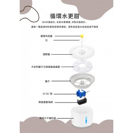 Kusa - PetZone WF100 智能靜音循環水寵物飲水機 |貓貓 狗狗|LED 晚間亮燈 【香港行貨】