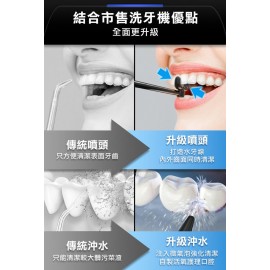 【台灣品牌｜原裝行貨】Future Lab OCare Clean 藍氧洗牙機｜台灣研發｜一年保養
