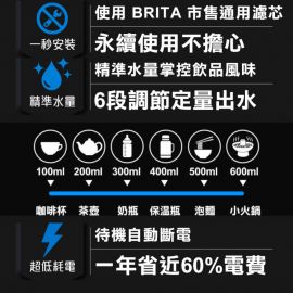 【台灣品牌|香港行貨】  FutureLab. PureF2直飲瞬熱機 | 一年保養 【台灣品牌|香港行貨】  FutureLab. PureF2直飲瞬熱機 | 一年保養