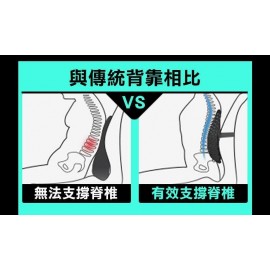 【台灣品牌｜香港行貨】Future Lab - 7D氣壓避震背墊