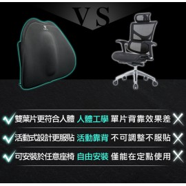 【台灣品牌｜香港行貨】Future Lab - 7D氣壓避震背墊