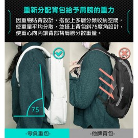 【台灣品牌｜香港行貨】FutureLab. Freezone LX 最新款設計的零負重包 