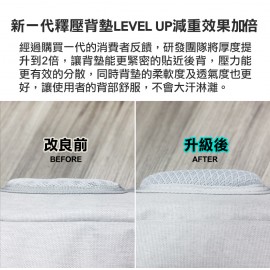 【台灣品牌｜香港行貨】FutureLab. Freezone LX 最新款設計的零負重包 