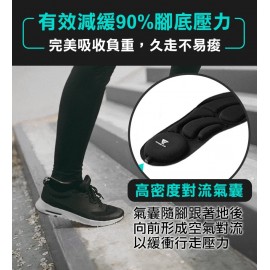 【台灣品牌|原裝行貨】FutureLab. ZeroInsole 2.0 無重力鞋墊|台灣研發 【台灣品牌|原裝行貨】FutureLab. ZeroInsole 2.0 無重力鞋墊|台灣研發