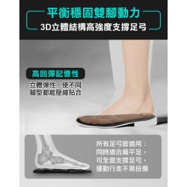 【台灣品牌|原裝行貨】FutureLab. ZeroInsole 2.0 無重力鞋墊|台灣研發 【台灣品牌|原裝行貨】FutureLab. ZeroInsole 2.0 無重力鞋墊|台灣研發