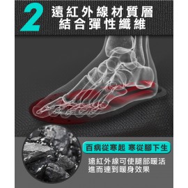 【台灣品牌|原裝行貨】FutureLab. ZeroInsole 2.0 無重力鞋墊|台灣研發 【台灣品牌|原裝行貨】FutureLab. ZeroInsole 2.0 無重力鞋墊|台灣研發