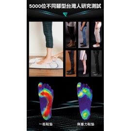 【台灣品牌|原裝行貨】FutureLab. ZeroInsole 2.0 無重力鞋墊|台灣研發 【台灣品牌|原裝行貨】FutureLab. ZeroInsole 2.0 無重力鞋墊|台灣研發