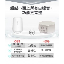 【台灣品牌|香港行貨】TechASleep 香氛助眠機 睡眠管家|一年保養 【台灣品牌|香港行貨】TechASleep 香氛助眠機 睡眠管家|一年保養