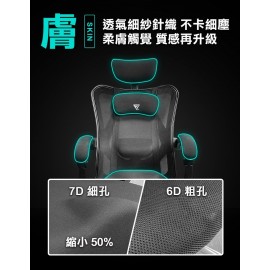 【台灣品牌｜原裝行貨】FutureLab. 7D人體工學躺椅｜台灣研發｜一年保養