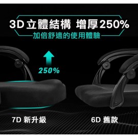 【台灣品牌｜原裝行貨】FutureLab. 7D人體工學躺椅｜台灣研發｜一年保養