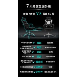 【台灣品牌｜原裝行貨】FutureLab. 7D人體工學躺椅｜台灣研發｜一年保養