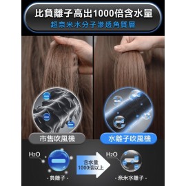 【台灣品牌|原裝行貨】FUTURE LAB |NAMID1水離子吹風機 PLUS+ (粉紅色特別版) | 香港行貨| 一年保養|台灣研發 【台灣品牌|原裝行貨】FUTURE LAB |NAMID1水離子吹風機 PLUS+ (粉紅色特別版) | 香港行貨| 一年保養|台灣研發