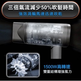 【台灣品牌|原裝行貨】FUTURE LAB |NAMID1水離子吹風機 PLUS+ (粉紅色特別版) | 香港行貨| 一年保養|台灣研發 【台灣品牌|原裝行貨】FUTURE LAB |NAMID1水離子吹風機 PLUS+ (粉紅色特別版) | 香港行貨| 一年保養|台灣研發