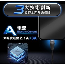 【台灣品牌｜香港行貨】 Future Lab 未來實驗室磁石競速充電線｜半年保養
