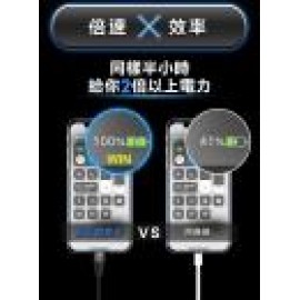 【台灣品牌｜香港行貨】 Future Lab 未來實驗室磁石競速充電線｜半年保養