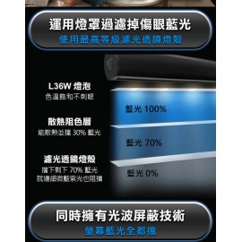 【台灣品牌|香港行貨】FUTURE LAB 未來實驗室 T-LAMP 一拉防藍光雙子掛燈(2色可選)|香港行貨|一年保養 【台灣品牌|香港行貨】FUTURE LAB 未來實驗室 T-LAMP 一拉防藍光雙子掛燈(2色可選)|香港行貨|一年保養