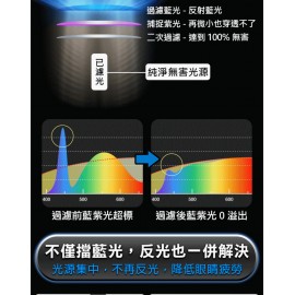 【台灣品牌|香港行貨】FUTURE LAB 未來實驗室 T-LAMP 一拉防藍光雙子掛燈(2色可選)|香港行貨|一年保養 【台灣品牌|香港行貨】FUTURE LAB 未來實驗室 T-LAMP 一拉防藍光雙子掛燈(2色可選)|香港行貨|一年保養