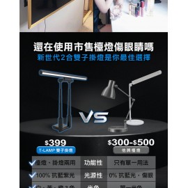【台灣品牌|香港行貨】FUTURE LAB 未來實驗室 T-LAMP 一拉防藍光雙子掛燈(2色可選)|香港行貨|一年保養 【台灣品牌|香港行貨】FUTURE LAB 未來實驗室 T-LAMP 一拉防藍光雙子掛燈(2色可選)|香港行貨|一年保養