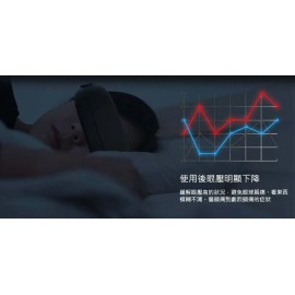 【台灣品牌|原裝行貨】FutureLab. Visual Mask |穴位按摩眼罩|台灣研發|一年保養 【台灣品牌|原裝行貨】FutureLab. Visual Mask |穴位按摩眼罩|台灣研發|一年保養