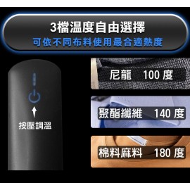 【台灣品牌｜香港行貨】FutureLab. Whin 衣物調理組 ｜一年保養