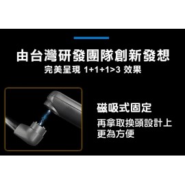 【台灣品牌｜香港行貨】FutureLab. Whin 衣物調理組 ｜一年保養