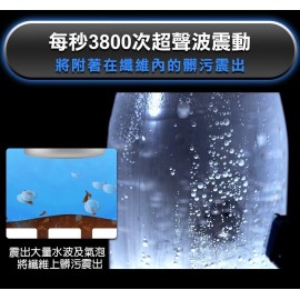 【台灣品牌｜香港行貨】FutureLab. Whin 衣物調理組 ｜一年保養