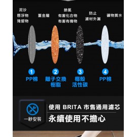 【台灣品牌|香港行貨】  FutureLab. PureF2直飲瞬熱機 | 一年保養 【台灣品牌|香港行貨】  FutureLab. PureF2直飲瞬熱機 | 一年保養