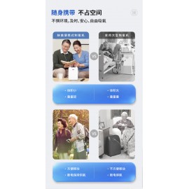 映美便攜式醫用制氧機MOP30 等效3升氧濃度93%醫療保健家用戶外隨身車載高原小型脈衝氧氣機 內置電池可充電 醫用便攜制氧機（贈：專用充電寶+收納包+便攜挎包）
