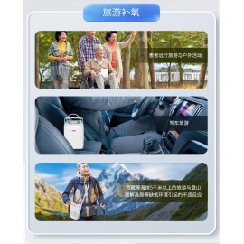 映美便攜式醫用制氧機MOP30 等效3升氧濃度93%醫療保健家用戶外隨身車載高原小型脈衝氧氣機 內置電池可充電 醫用便攜制氧機（贈：專用充電寶+收納包+便攜挎包）