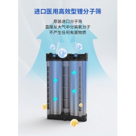 映美便攜式醫用制氧機MOP30 等效3升氧濃度93%醫療保健家用戶外隨身車載高原小型脈衝氧氣機 內置電池可充電 醫用便攜制氧機（贈：專用充電寶+收納包+便攜挎包）