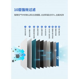 映美便攜式醫用制氧機MOP30 等效3升氧濃度93%醫療保健家用戶外隨身車載高原小型脈衝氧氣機 內置電池可充電 醫用便攜制氧機（贈：專用充電寶+收納包+便攜挎包）