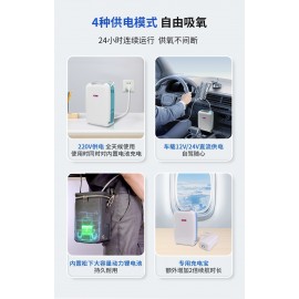 映美便攜式醫用制氧機MOP30 等效3升氧濃度93%醫療保健家用戶外隨身車載高原小型脈衝氧氣機 內置電池可充電 醫用便攜制氧機（贈：專用充電寶+收納包+便攜挎包）
