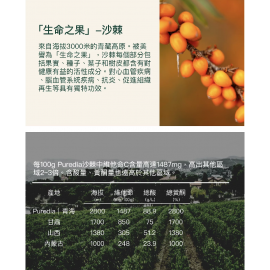 【免疫屏障｜腸胃健康】沙棘高原黃金精華