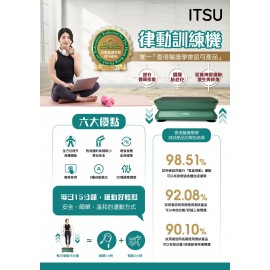 ITSU 律動訓練機 IS-0606 香港醫護學會認可產品 5種運動模式 5段速度調節 可配合不同動作鍛煉肌肉 自定義訓練持續時間 外型時尚 體積輕巧 容易收藏 香港行貨 ITSU Rhythm Training Machine IS-0606 Authorized Goods